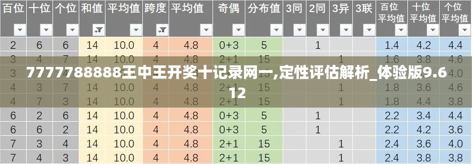 早生贵子 第3页
