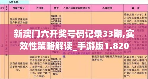 新澳门六开奖号码记录33期,实效性策略解读_手游版1.820
