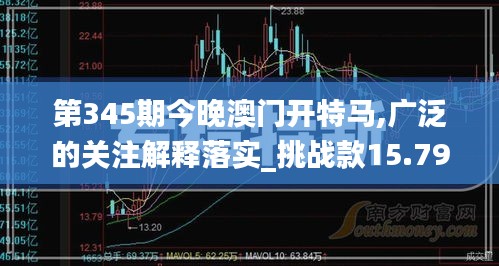 第345期今晚澳门开特马,广泛的关注解释落实_挑战款15.790