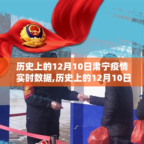 历史上的12月10日肃宁疫情深度解析与实时数据分析报告