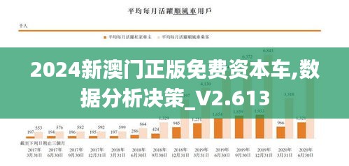 2024新澳门正版免费资本车,数据分析决策_V2.613