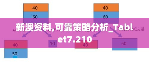 丰容盛鬋 第2页