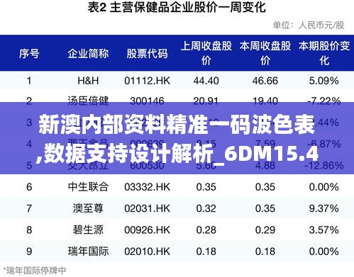粗枝大叶 第2页