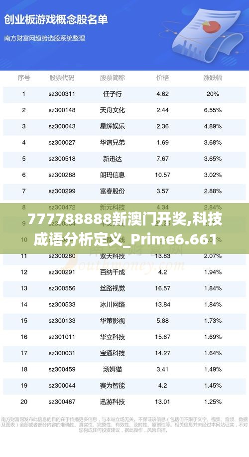 不翼而飞 第2页