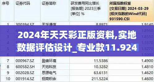 纲举目张 第2页