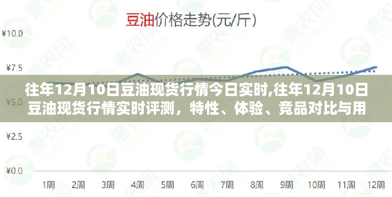 案例见证 第164页