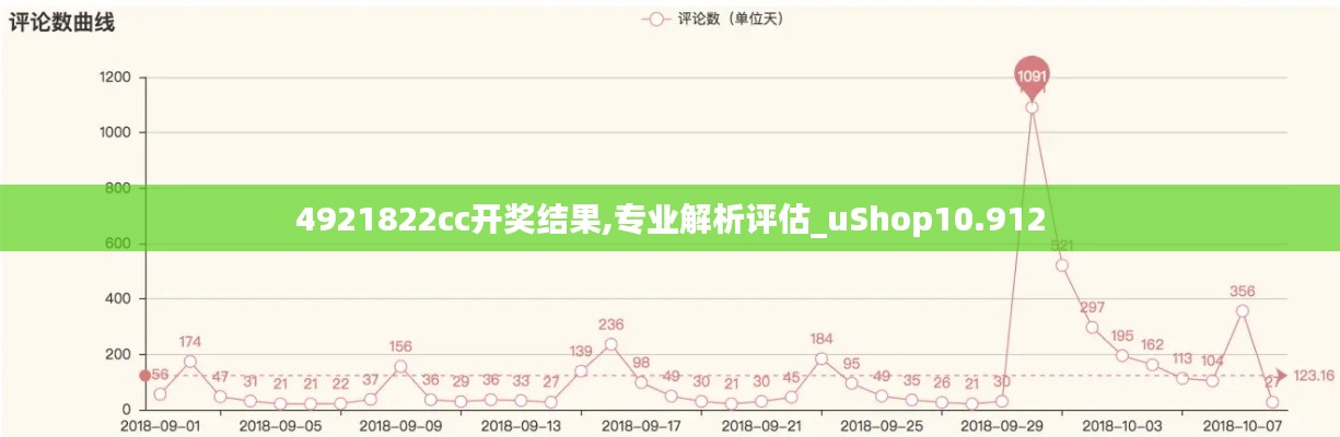 箪瓢陋巷 第2页