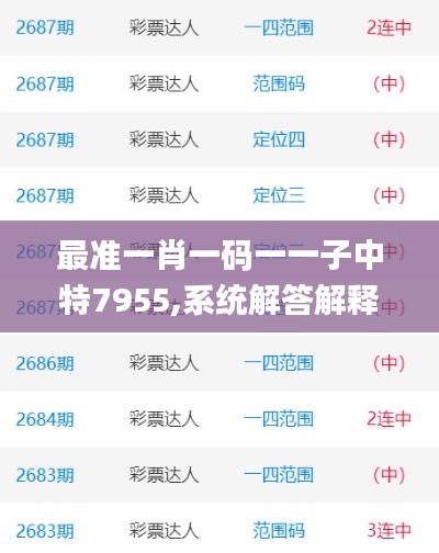 最准一肖一码一一子中特7955,系统解答解释定义_Tablet9.343