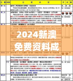 2024新澳免费资料成语平特,精细解析说明_移动版3.574