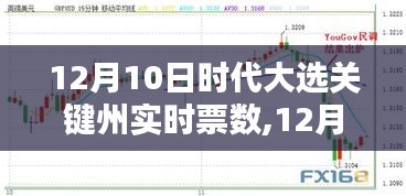 差强人意 第2页