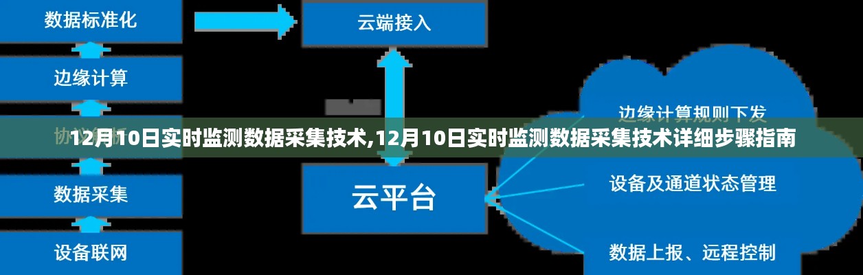 飞天遁地 第2页