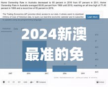 2024新澳最准的免费资料,深层设计数据策略_专业款3.331
