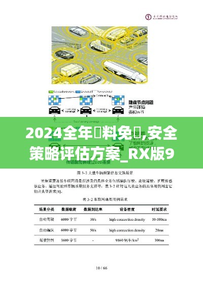 2024全年資料免費,安全策略评估方案_RX版9.797