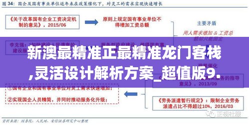 插翅难飞 第3页