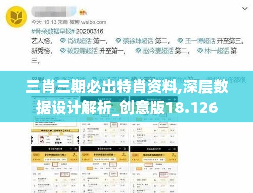 三肖三期必出特肖资料,深层数据设计解析_创意版18.126