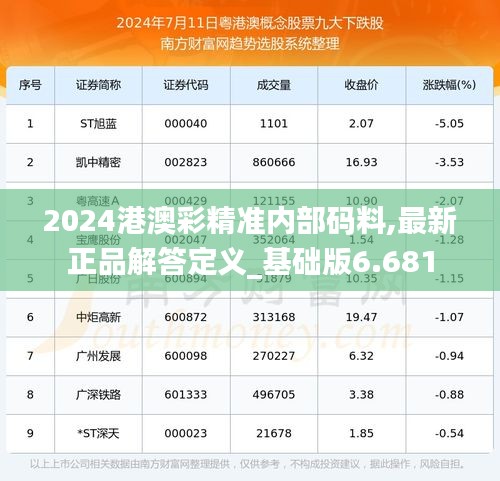 荣华富贵 第2页
