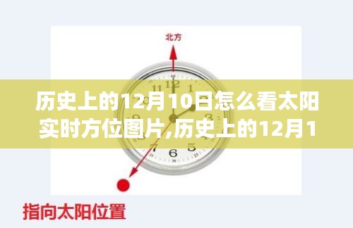 户外拓展 第155页