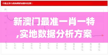 新澳门最准一肖一特,实地数据分析方案_XE版1.587