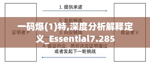 一码爆(1)特,深度分析解释定义_Essential7.285