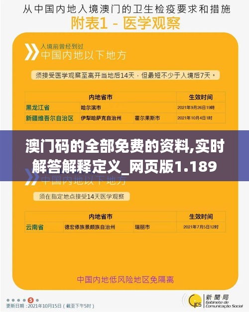 澳门码的全部免费的资料,实时解答解释定义_网页版1.189