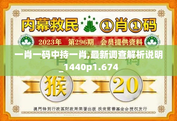 一肖一码中持一肖,最新调查解析说明_1440p1.674