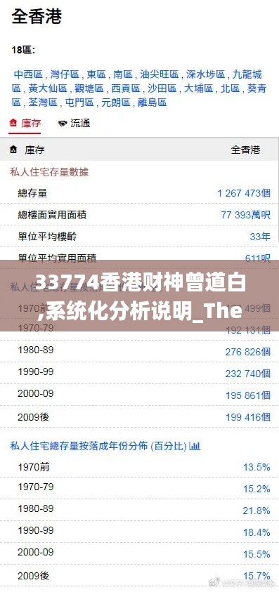 一张一弛 第2页
