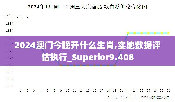 一石三鸟 第2页