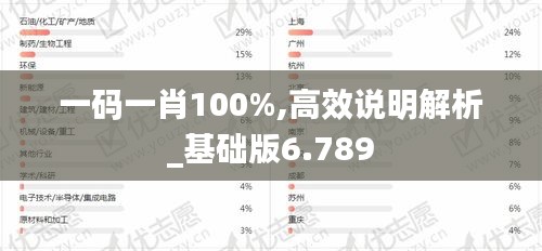 莺声燕语 第2页
