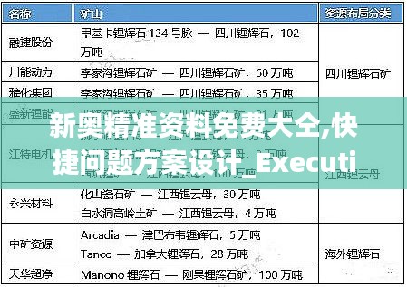 新奥精准资料免费大仝,快捷问题方案设计_Executive15.142