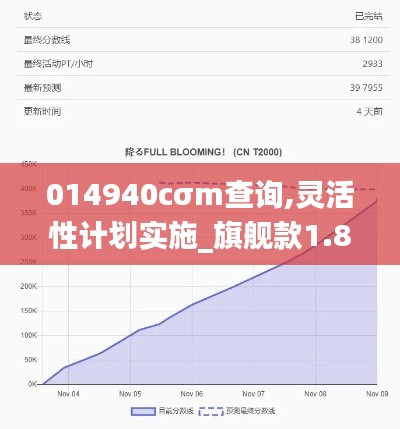 百鸟朝凤 第2页