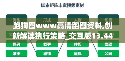 跑狗图www高清跑图资料,创新解读执行策略_交互版13.440