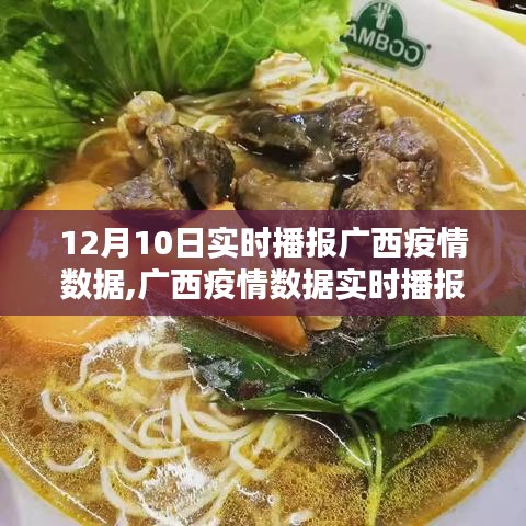 广西疫情实时播报与小巷美食探索，味蕾的未知奇遇