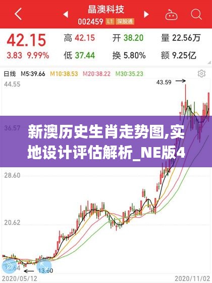 权贵显要 第2页