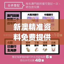 新澳精准资料免费提供生肖版,创新性执行计划_户外版9.920