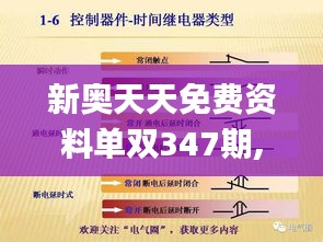 新奥天天免费资料单双347期,理论解答解析说明_vShop5.180