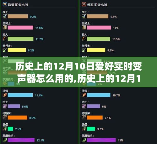 历史上的十二月十日，实时变声器应用解析与个人观点体验分享。