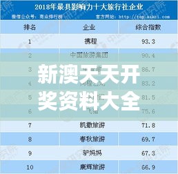 新澳天天开奖资料大全旅游团：每一份旅游局集的资料，都是旅途中的宝贵财富