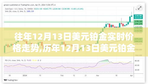 千里迢迢 第2页