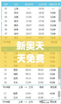 新奥天天免费资料大全正版优势,现状解读说明_PT5.936
