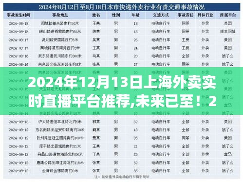 2024年上海外卖实时直播平台引领科技生活新纪元