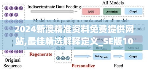 2024新澳精准资料免费提供网站,最佳精选解释定义_SE版10.650