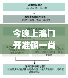 无边无际 第2页