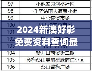 对答如流 第2页