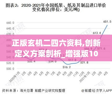 读书三到 第2页