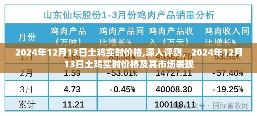 鞭驽策蹇 第2页
