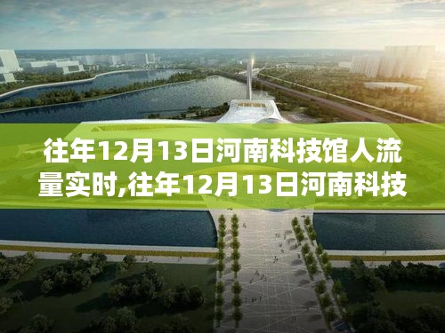 揭秘节日高峰日河南科技馆人潮涌动与科技魅力的实时体验