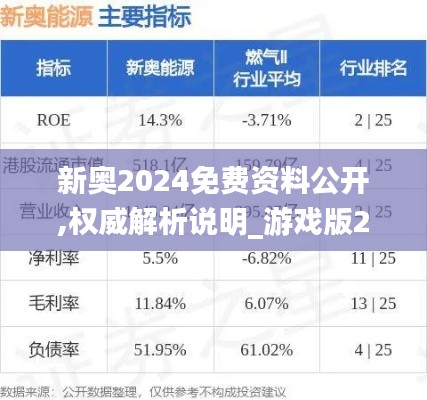 新奥2024免费资料公开,权威解析说明_游戏版2.948
