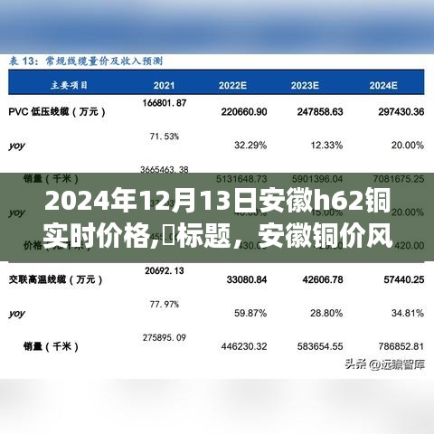 绰约多姿 第2页