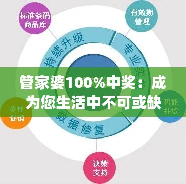闭月羞花 第2页
