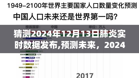 贵戚之卿 第2页
